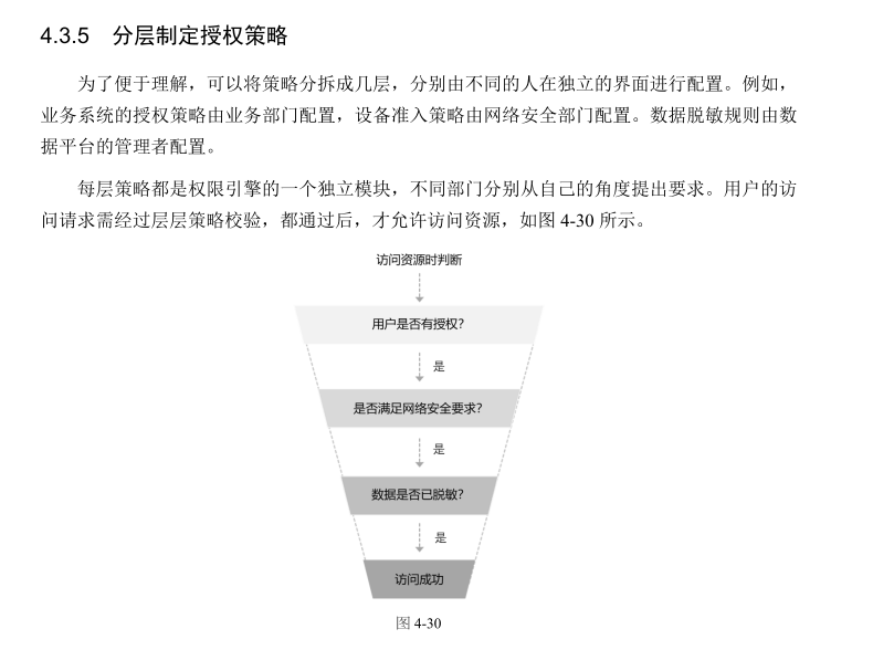 【赠书福利】“零信任”：一次网络安全架构的认知升级