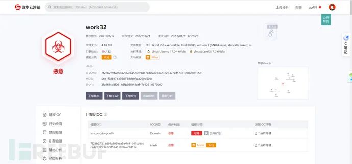 应急响应思路分享