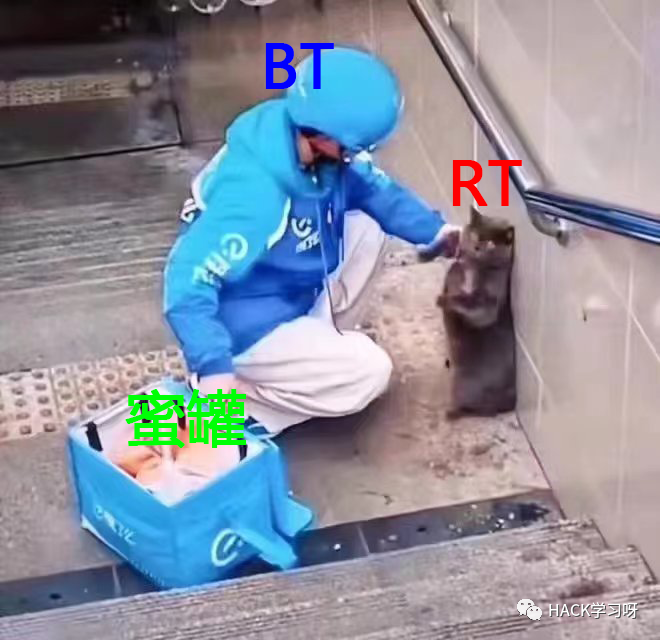 2022HW段子表情包集锦