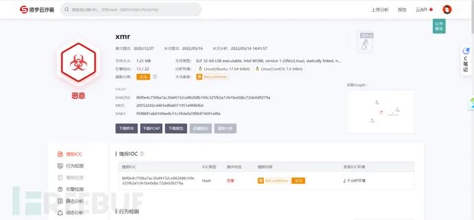 应急响应思路分享