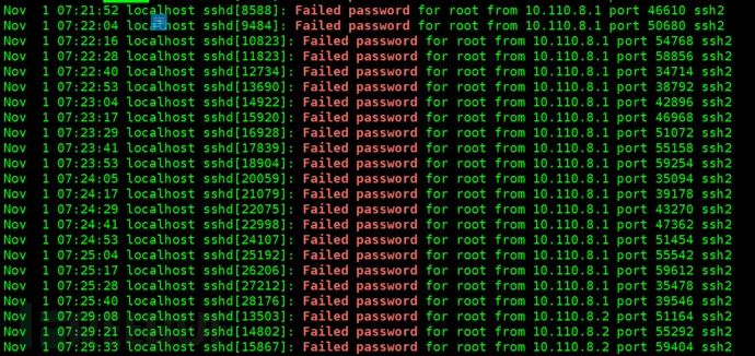 应急响应思路分享