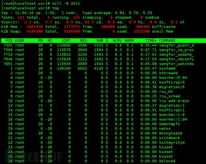 应急响应思路分享