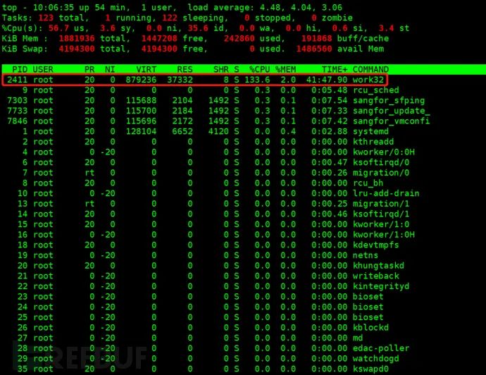 应急响应思路分享