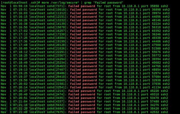 应急响应思路分享