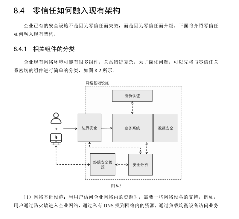 【赠书福利】“零信任”：一次网络安全架构的认知升级