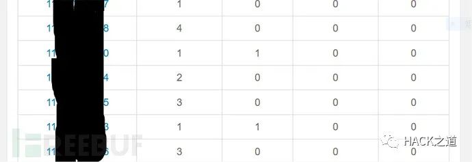 实战|记一次src挖洞实战