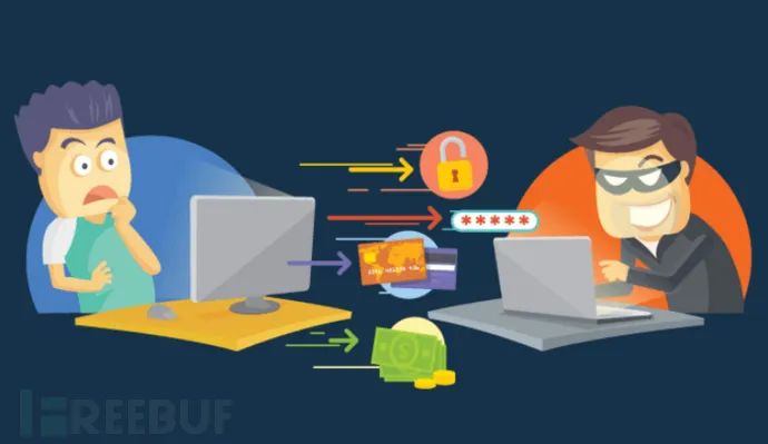 新趋势：雇佣黑客成为一门生意;美国悬赏1000万美元追缉勒索软件组织Conti五名主要成员