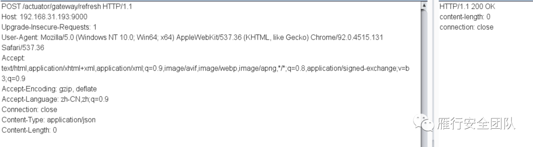 分享 | SpringBoot渗透总结