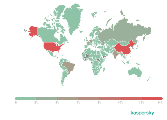 2022年第二季度的DDoS攻击趋势分析