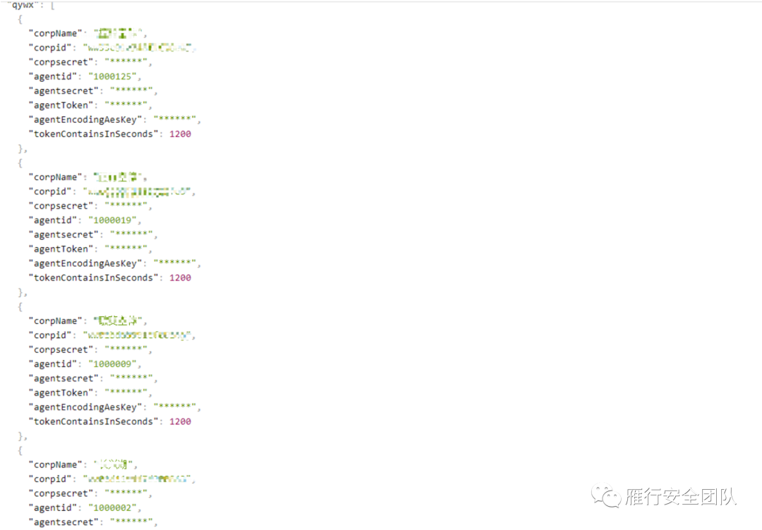 分享 | SpringBoot渗透总结
