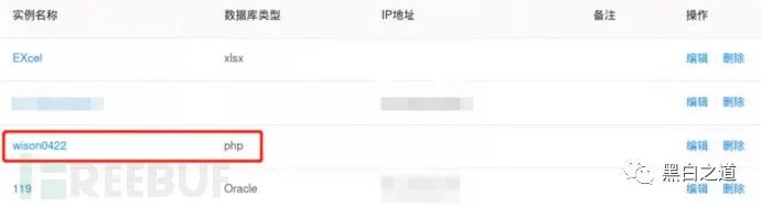 记一次由验证码绕过到越权访问的实战记录