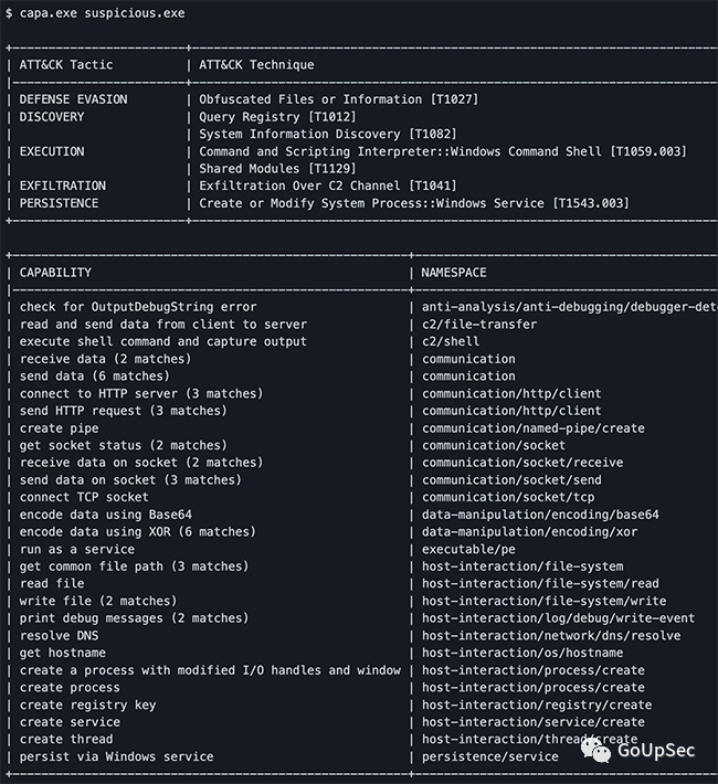 八大开源恶意软件分析工具