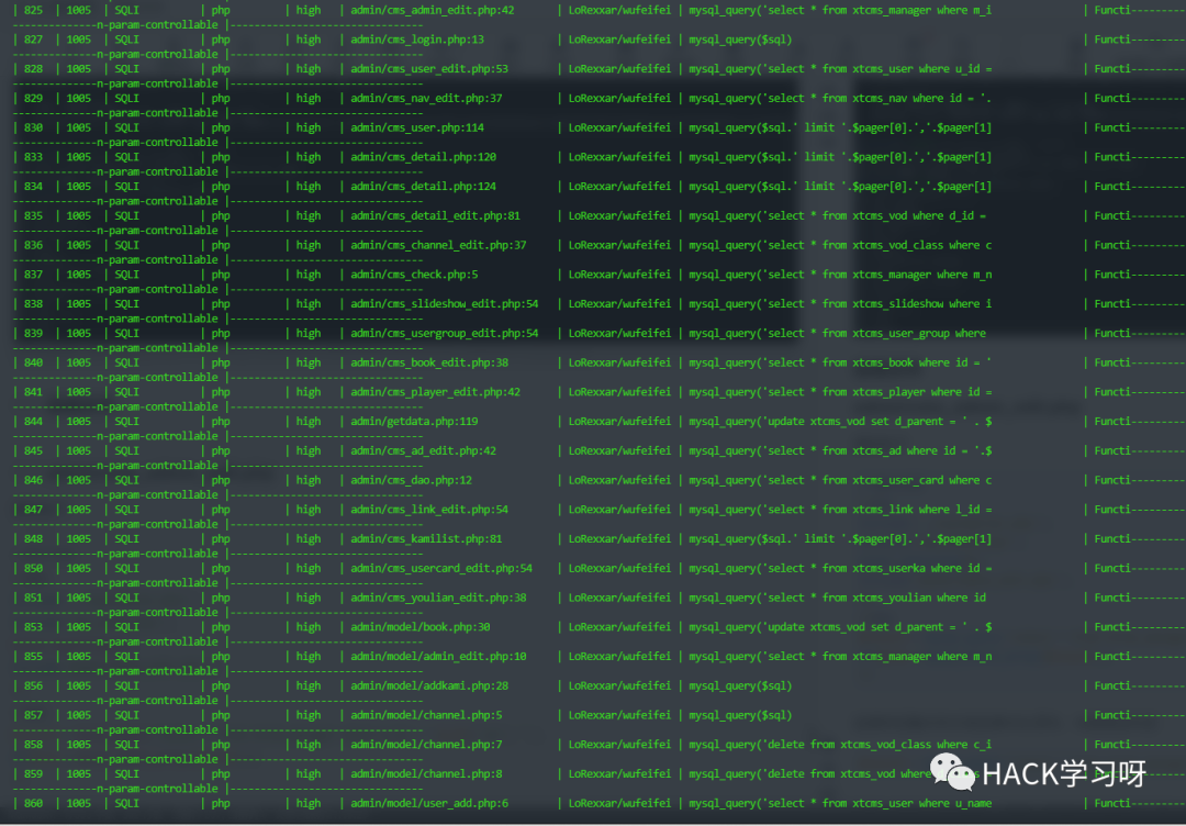 实战 | 记一次较为详细的代码审计过程