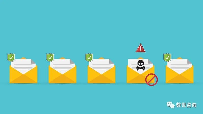 三大威胁趋势：网络钓鱼、社交媒体与暗网