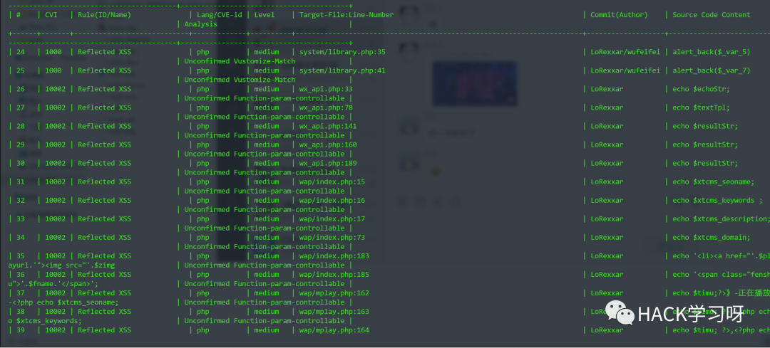 实战 | 记一次较为详细的代码审计过程