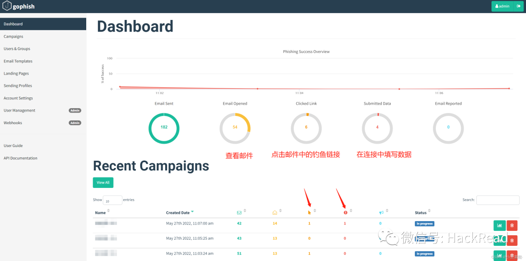 实战｜记一次企业钓鱼演练