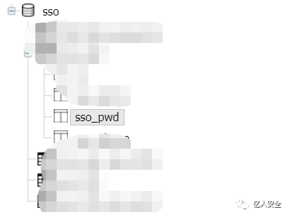 攻防|记一次地级市某行业专项攻防演练