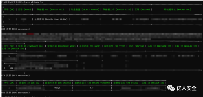 攻防|记一次地级市某行业专项攻防演练
