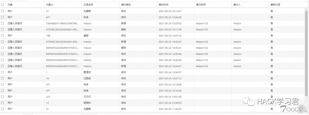 实战 | 记一次教育src挖洞历程