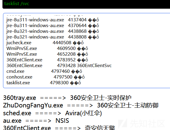 记一次从shiro-550到内网渗透的全过程