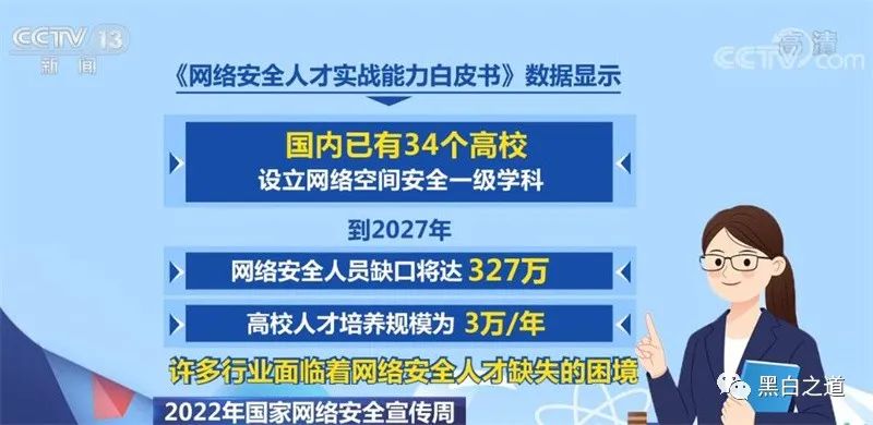2022年国家网络安全宣传周 到2027年我国网络安全人员缺口达327万；