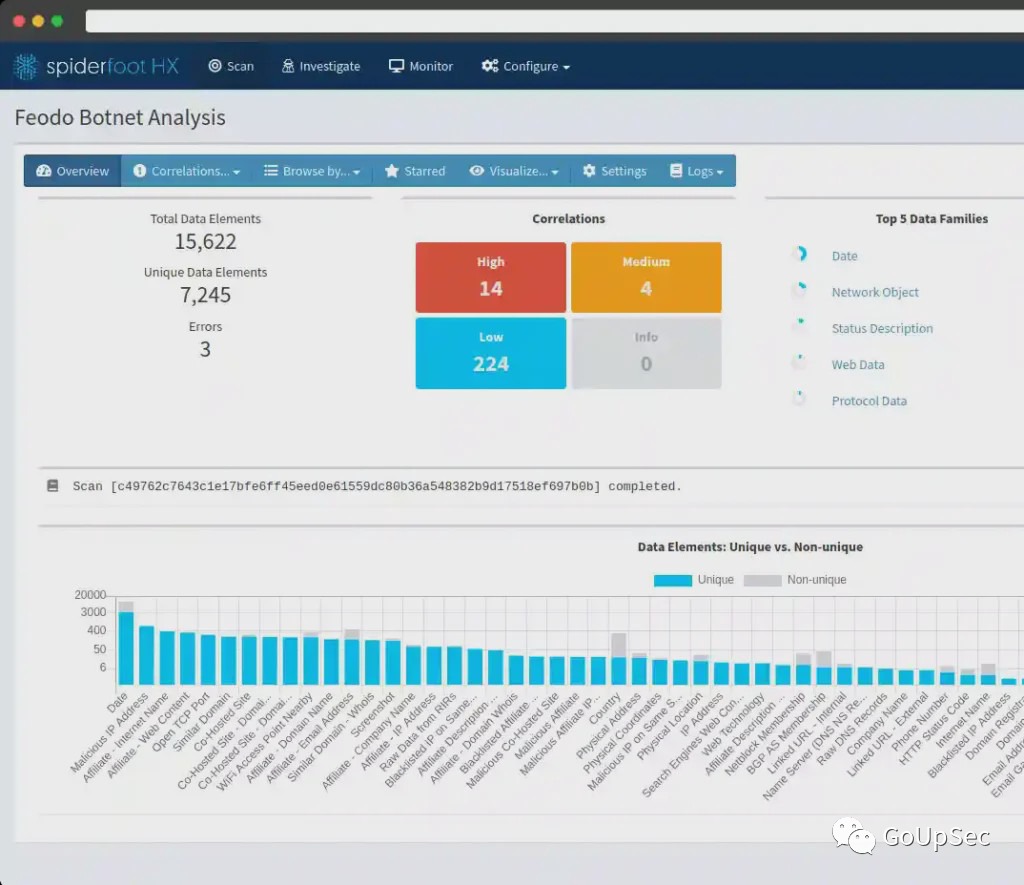 GitHub人气最高的十大OSINT工具