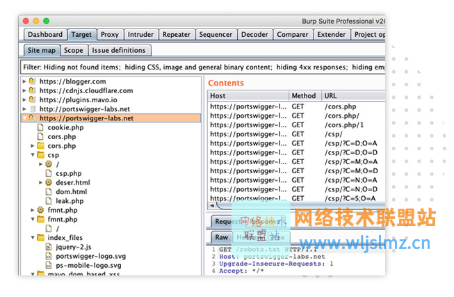 2022 年最佳 SQL 注入检测工具