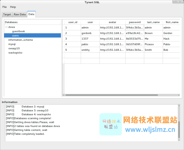 2022 年最佳 SQL 注入检测工具