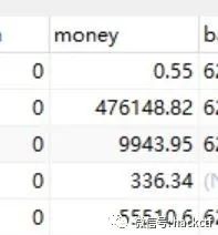 实战杀猪盘渗透测试