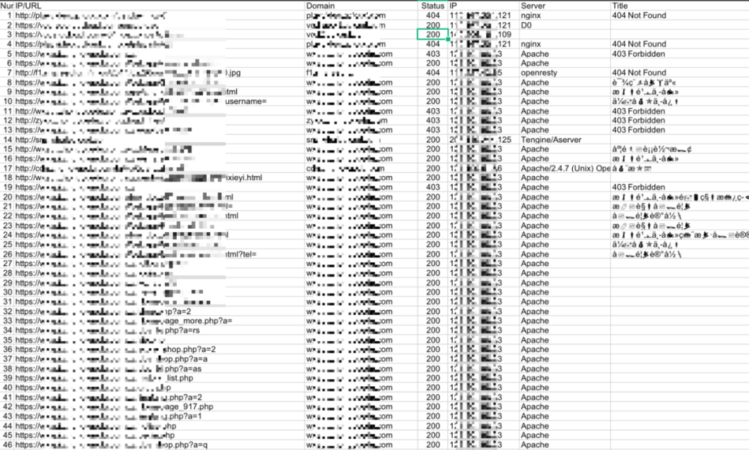 APP漏洞挖掘之某下载量超101万的APP有几个漏洞可以GetShell？