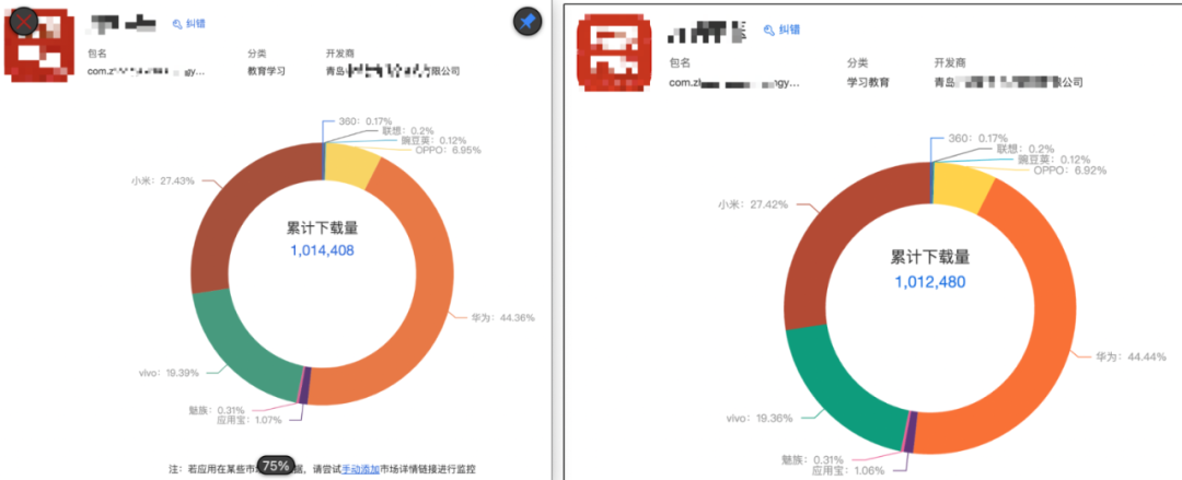 APP漏洞挖掘之某下载量超101万的APP有几个漏洞可以GetShell？