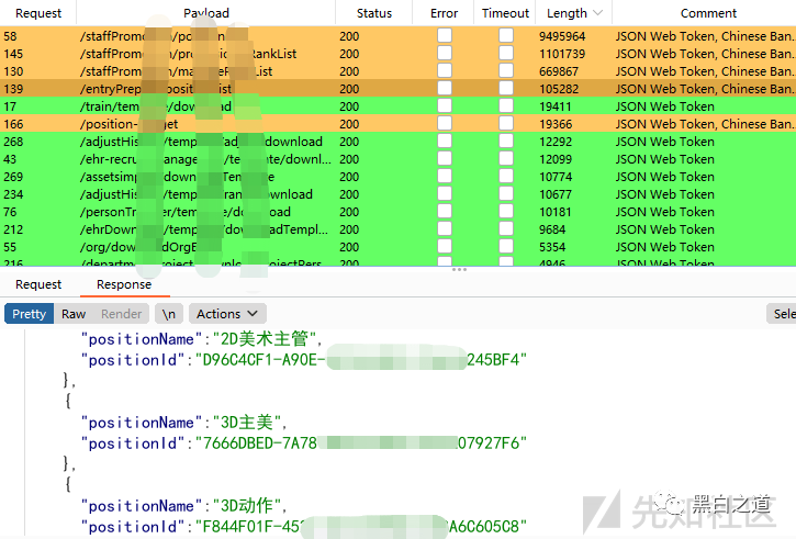 一次对企业内部EHR系统的渗透测试