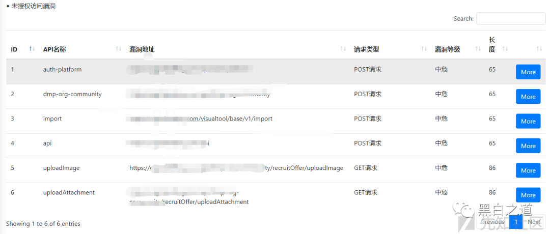 一次对企业内部EHR系统的渗透测试