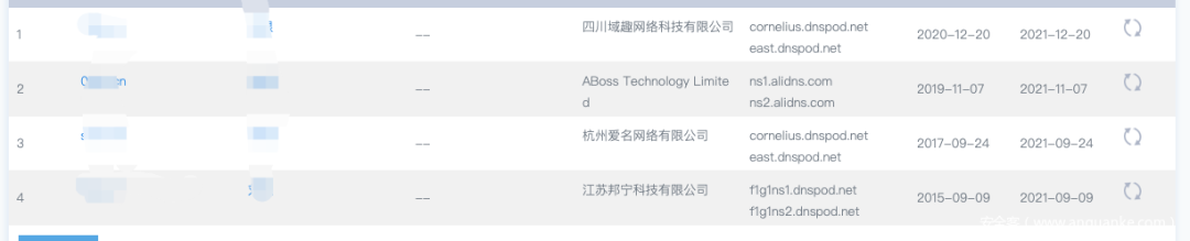 一次黑产链接分析引发的渗透测试