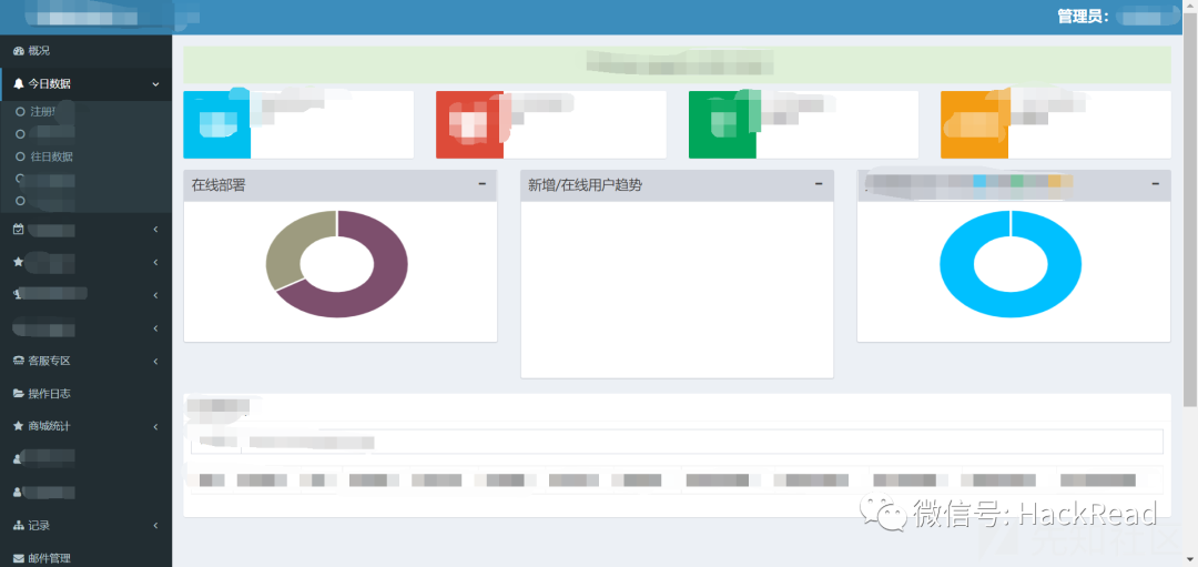 实战｜一次Node.js站点渗透