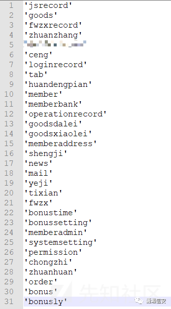 记一次对某非法站点从SQL注入到整站打包与本地搭建全过程