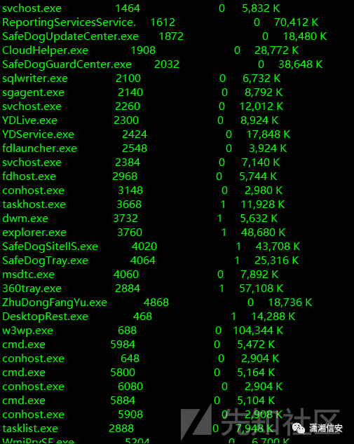 记一次对某非法站点从SQL注入到整站打包与本地搭建全过程