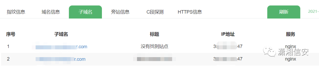 记一次普通的渗透测试