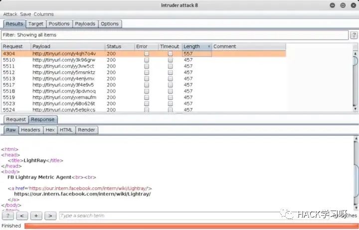 实战 | 我如何通过向 Facebook 提交漏洞赚取31500美元