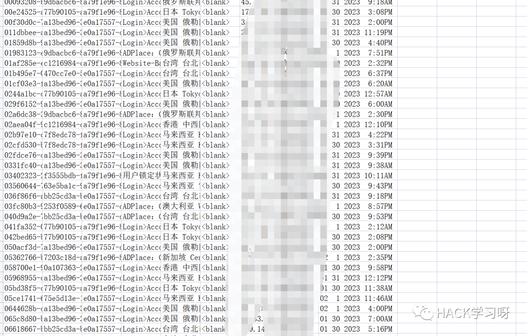实战 | 一次js到SQL到接口Getshell