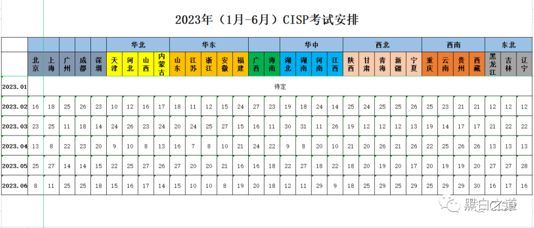 关于nisp证书含金量（内附2023cisp考试安排）
