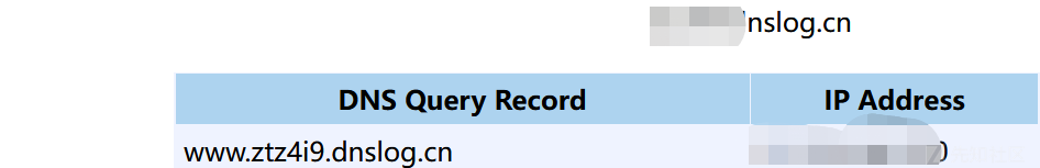 干货|一次非法站点rce实战