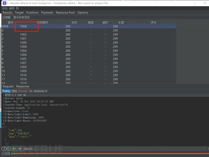 一次授权测试引起的全域名沦陷