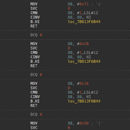 某国外加固环境检测与绕过