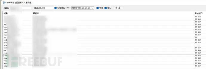 一次授权测试引起的全域名沦陷