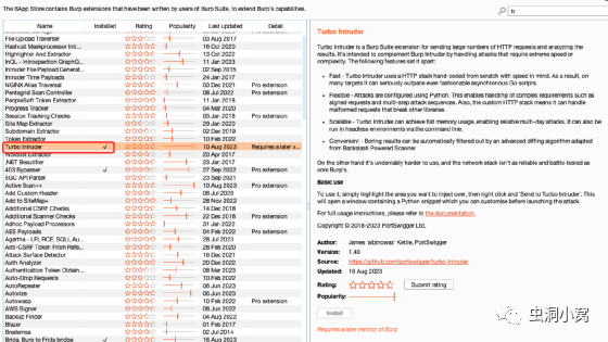 商城优惠券处的漏洞挖掘技巧