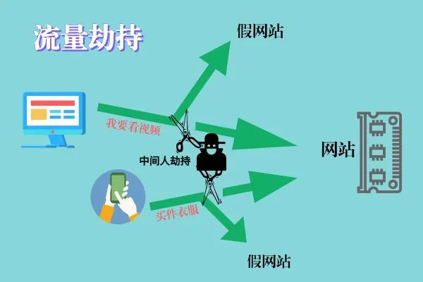 国家网络安全宣传周 | 网络案件中专业的“网言网语”你可明白？