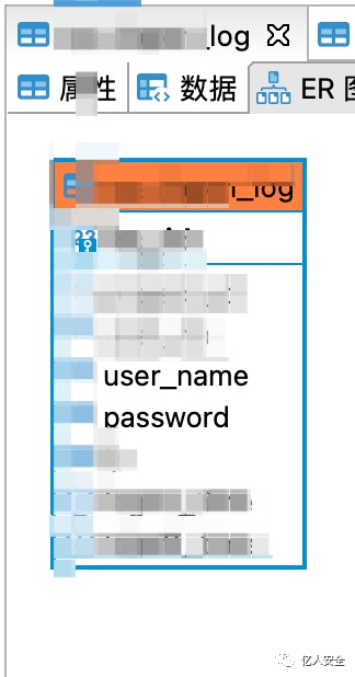 攻防|记一次教育行业渗透打点