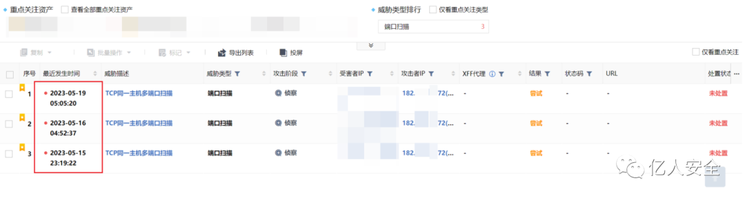 溯源反制-自搭建蜜罐到反制攻击队