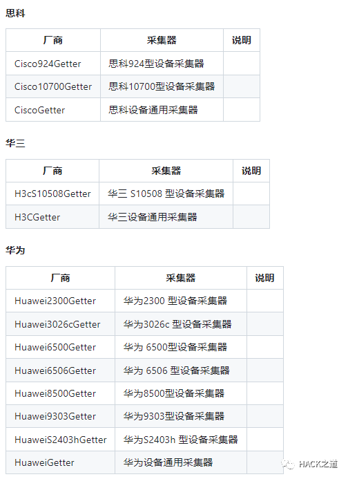 网络拓扑自动扫描工具